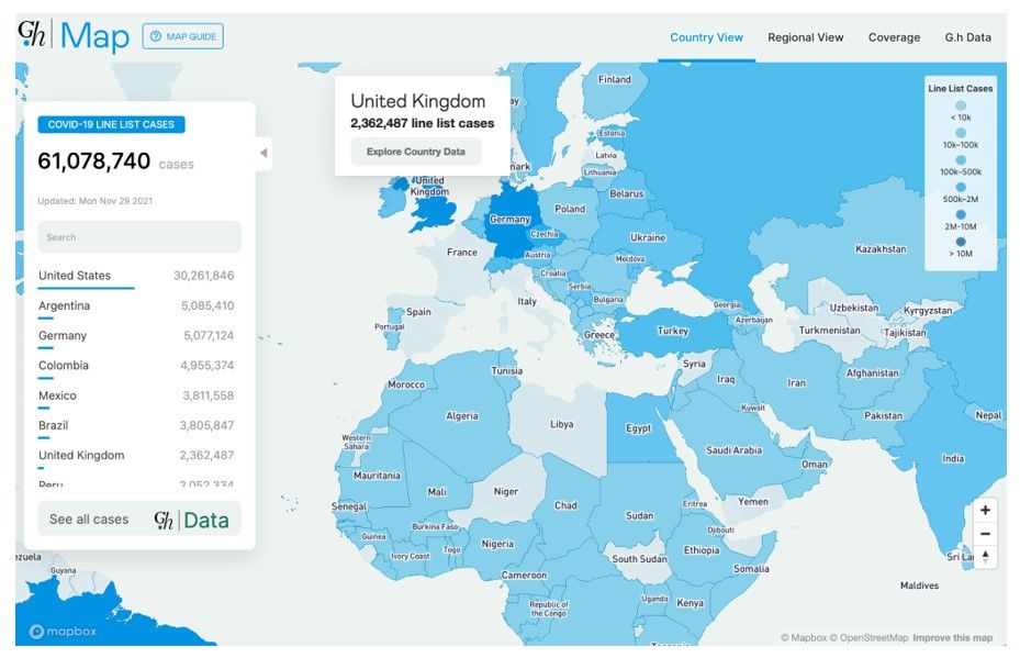 Global.health infrastructure